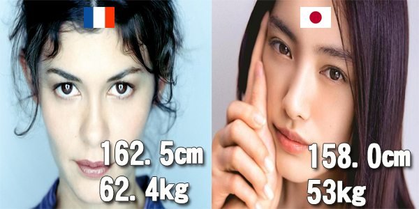 日本人と外国人の違い 数字でみるフランス人との12の違い
